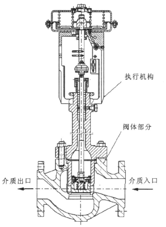 2319500M493