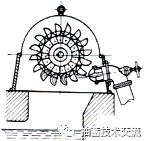 水電站水輪機(jī)設(shè)備簡(jiǎn)介-6