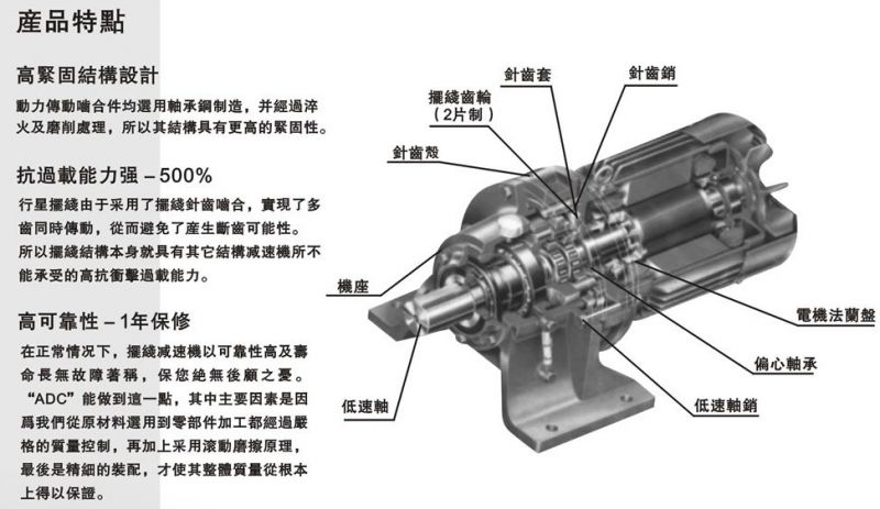 擺線針輪減速機速比計算方法-1