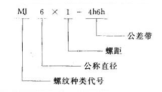 我國常用螺紋標注方法-13