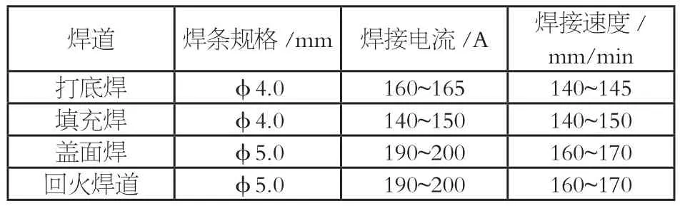 水輪機漿葉斷裂的在線焊接修復工藝-4