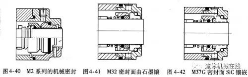單端面機(jī)械密封結(jié)構(gòu)(珍藏干貨)-15 單端面機(jī)械密封結(jié)構(gòu)(珍藏干貨)-15