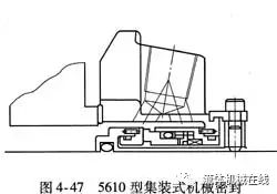 單端面機(jī)械密封結(jié)構(gòu)(珍藏干貨)-18 單端面機(jī)械密封結(jié)構(gòu)(珍藏干貨)-18