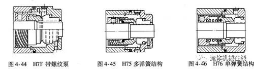 單端面機(jī)械密封結(jié)構(gòu)(珍藏干貨)-17 單端面機(jī)械密封結(jié)構(gòu)(珍藏干貨)-17