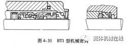單端面機(jī)械密封結(jié)構(gòu)(珍藏干貨)-8 單端面機(jī)械密封結(jié)構(gòu)(珍藏干貨)-8